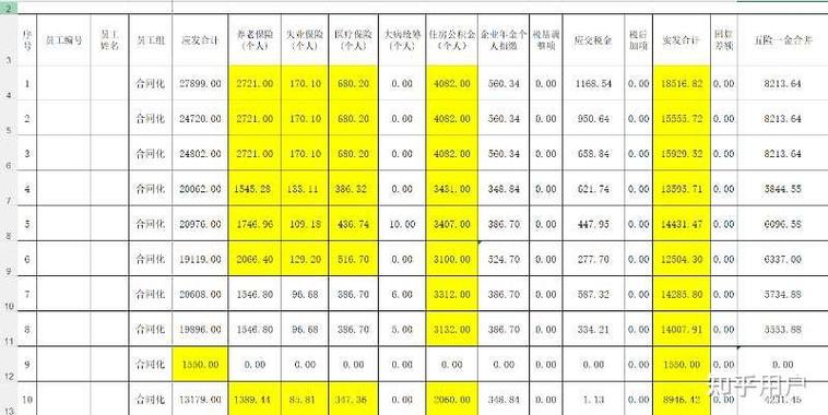 国家电网刚上班工资