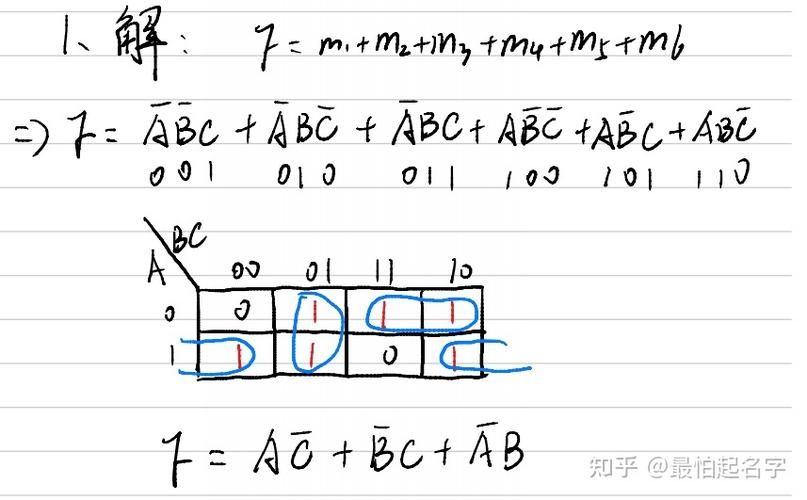 y=abc+a+b+c化简