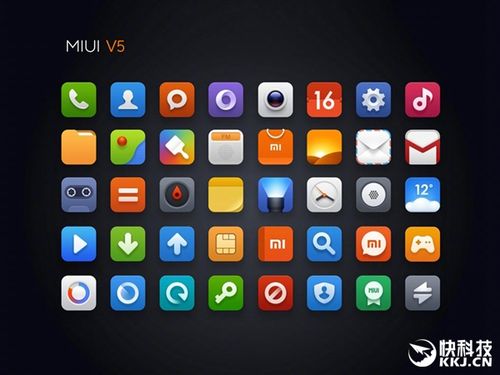 miui换图标