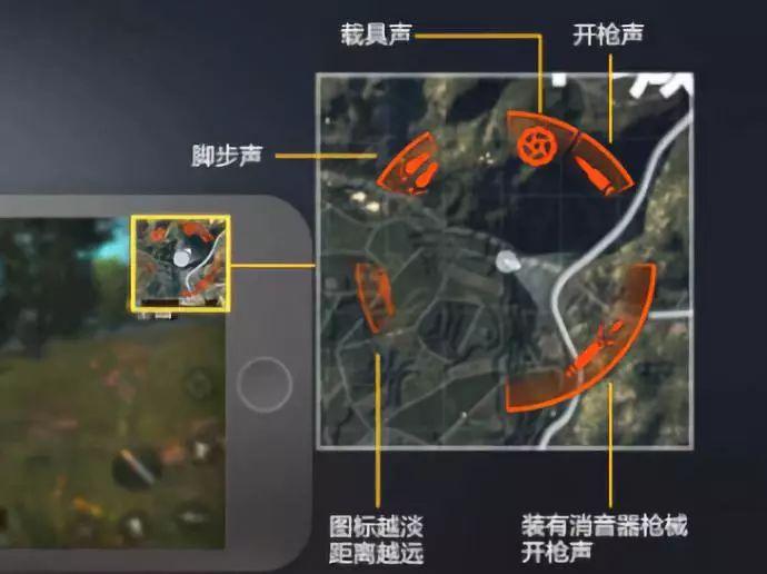 吃鸡怎么看敌人截图3