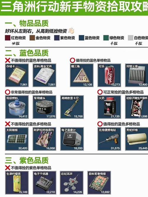 拾取物品可以索要多少费用
