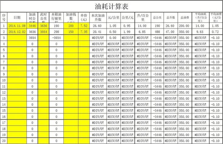 油耗怎么算计算器