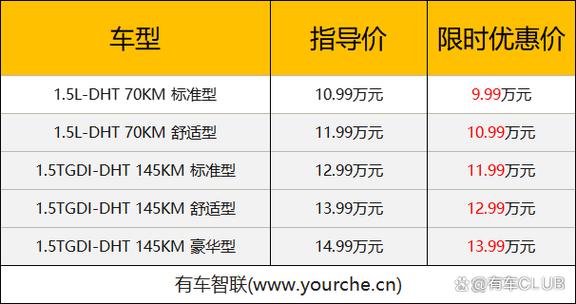 新款a8多少钱截图2