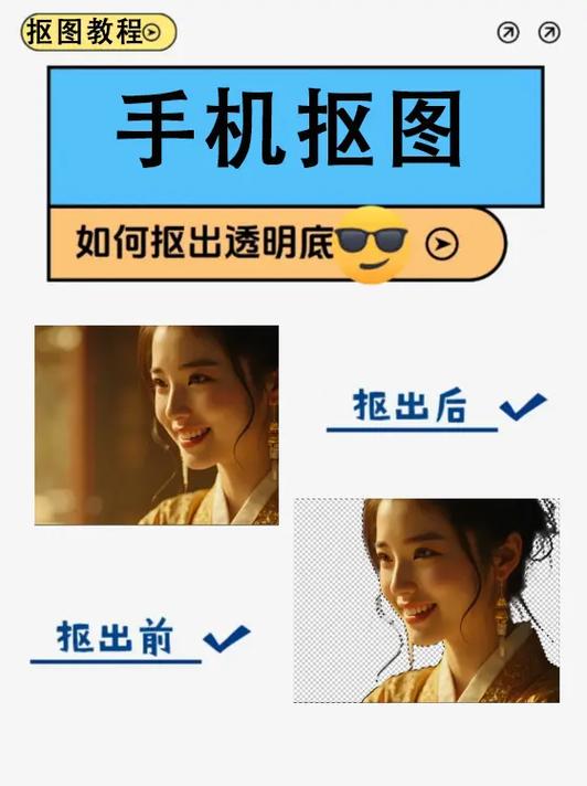 小米手机自带抠图功能吗