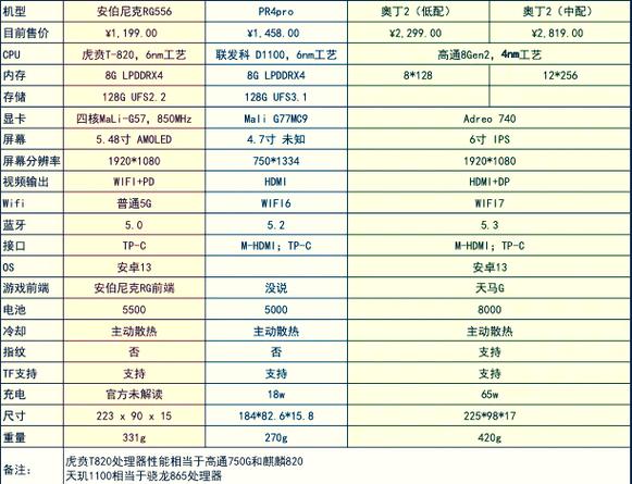 掌机推荐排行榜前十名