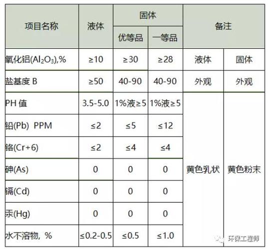 pac什么单位