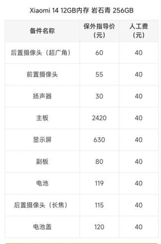小米视频收费吗