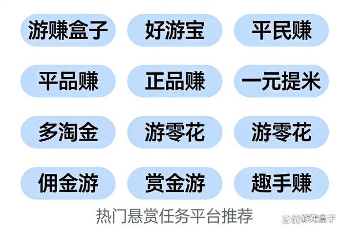 2026年新的悬赏平台app