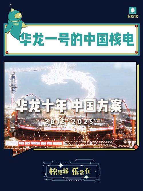 华龙几号了