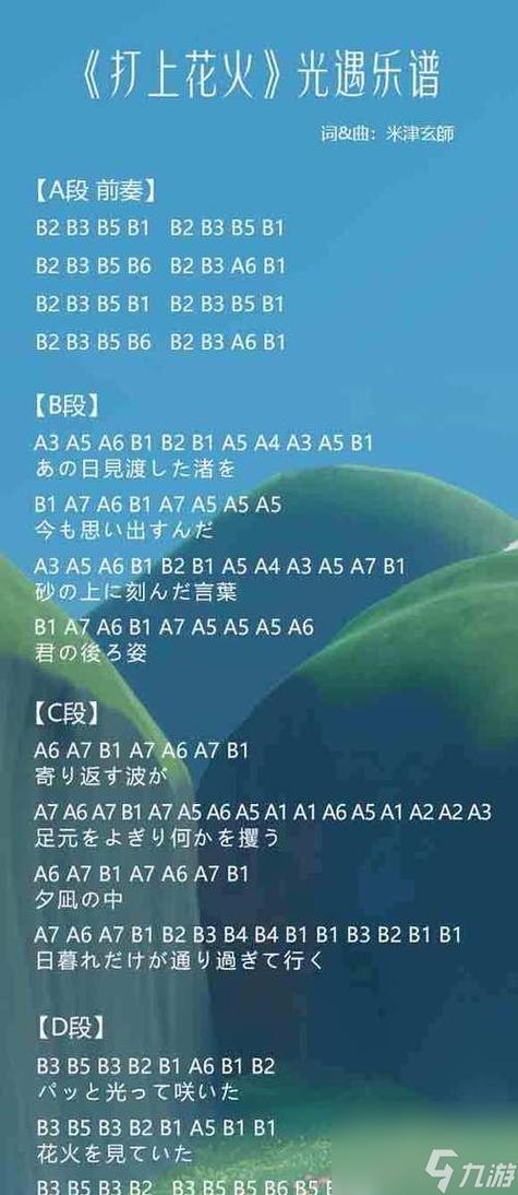 光遇电子琴怎么获得截图3