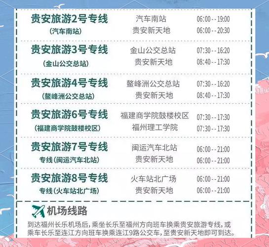 福州二日游最佳路线