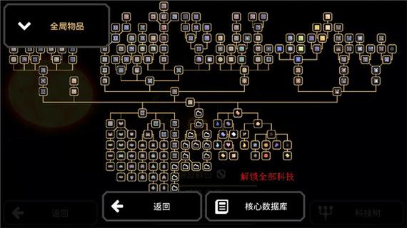 像素工厂自带模组的版本