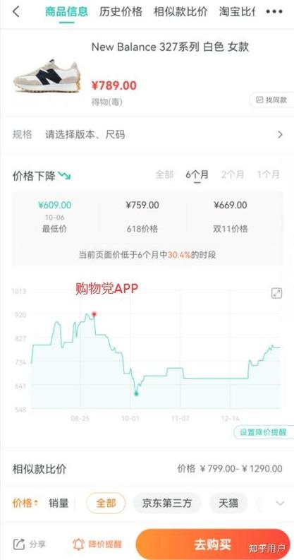 如何看淘宝历史价格曲线