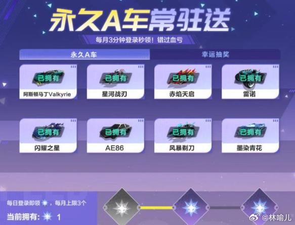qq飞车的点券和消费券什么差别