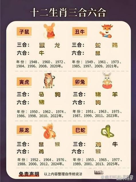 王者之风打一准确生肖