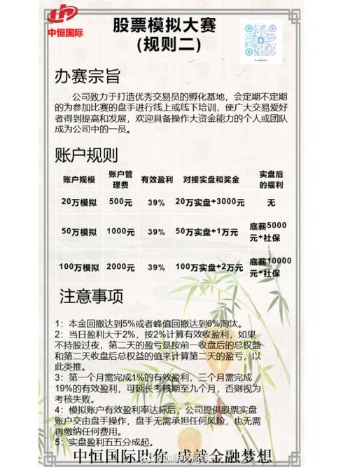 金盘手期货模拟考核截图3