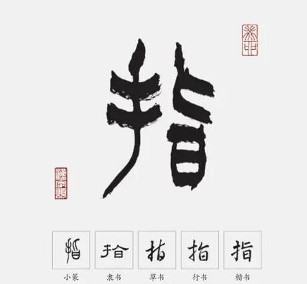 形容人指点江山的成语