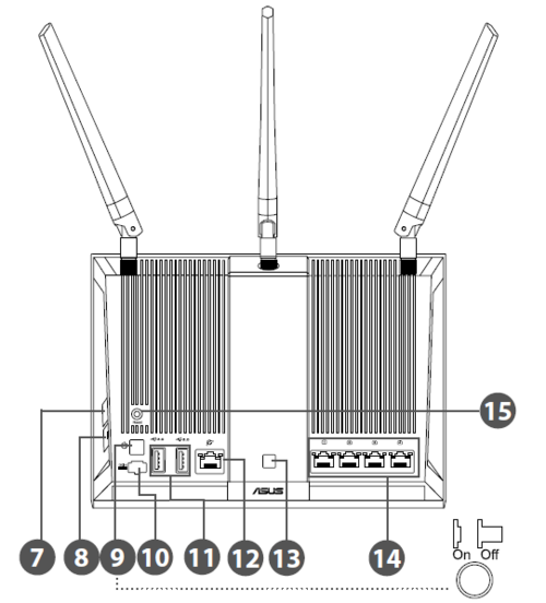ac68u重置方法