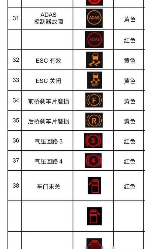 fe代表什么意思