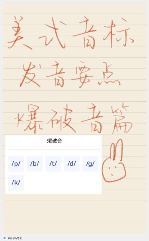 怎么判断自己破音