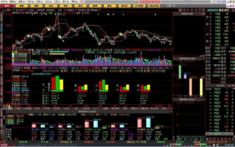 东方财富股票交易软件截图2