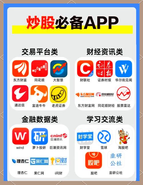 东方财富股票交易软件截图3