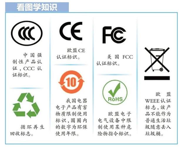 3c标志有几种