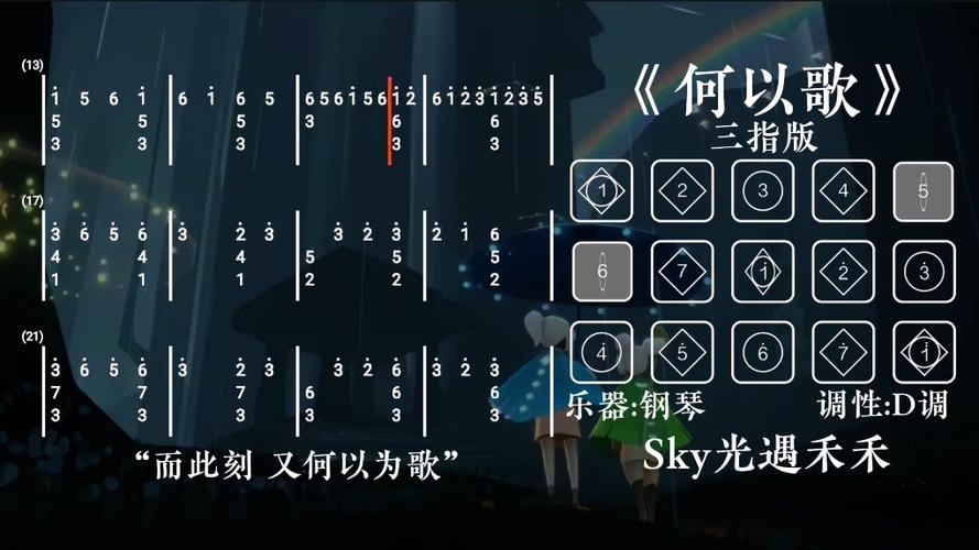 光遇弹奏歌曲