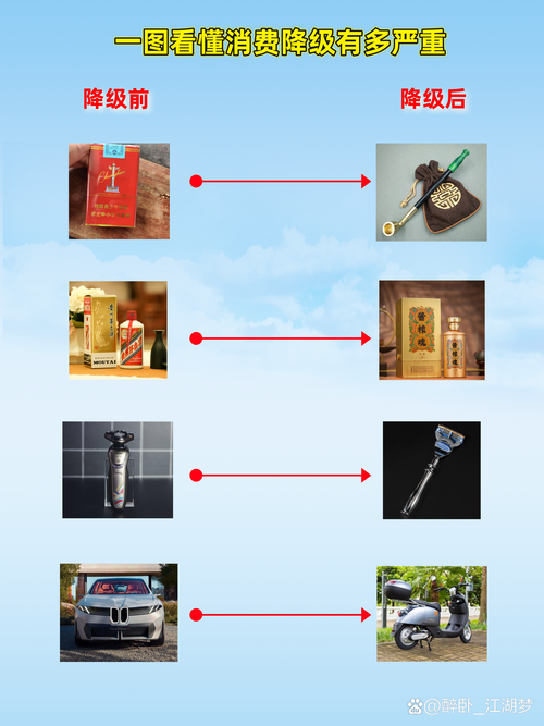 ipad升级后可以降级吗