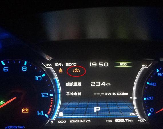 图标下面有蓝点是什么意思