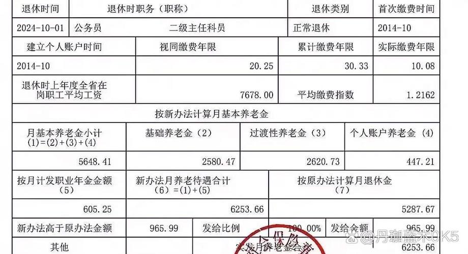 公务员退休待遇