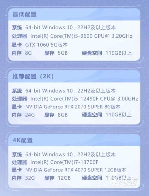 要求配置最高的手机游戏图标