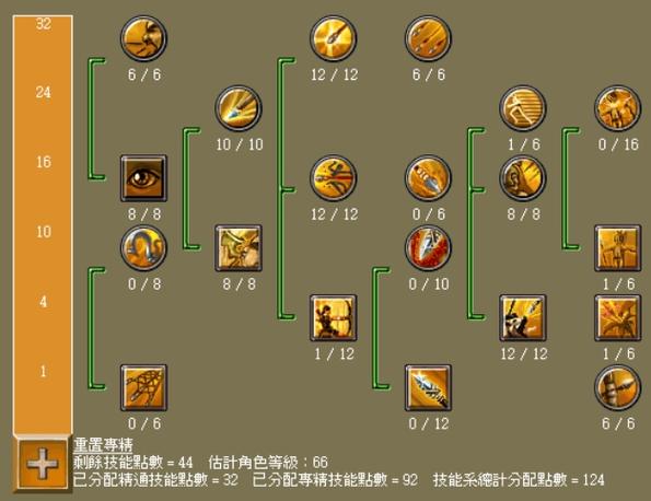 泰坦之旅不朽王座典狱官装备截图3