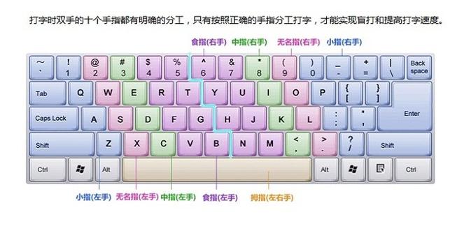 金山打字通2020手机版