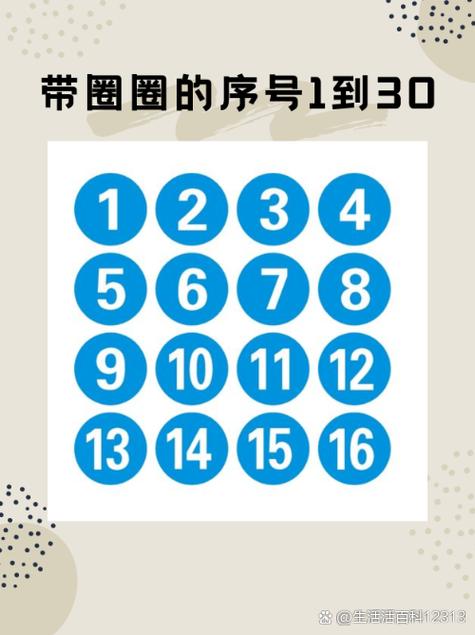 圆圈的序号怎么打