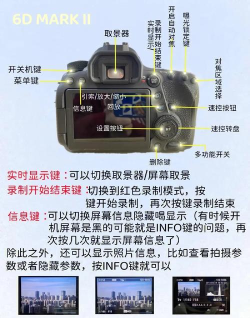 佳能6d按键功能介绍