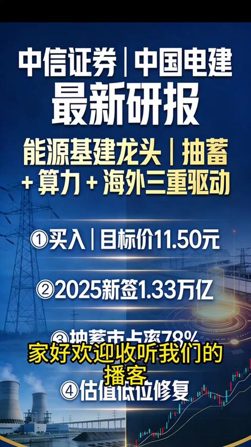 低价电力股票有哪些