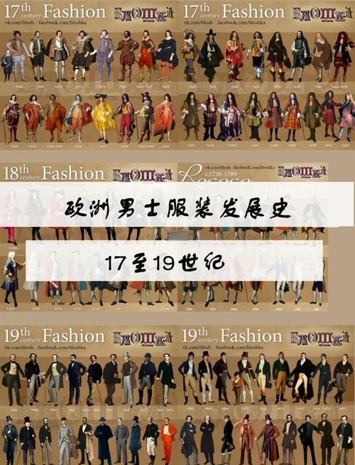 我的世界人物衣服怎么做