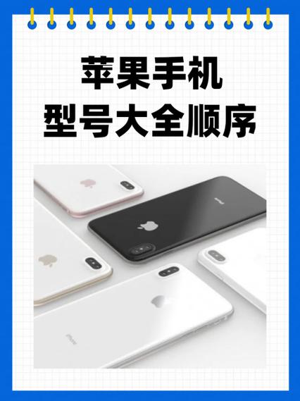 苹果手机型号MGC