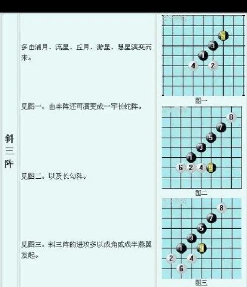 五子棋四角阵