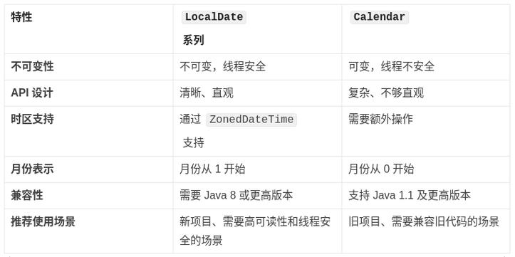 java 获取时间