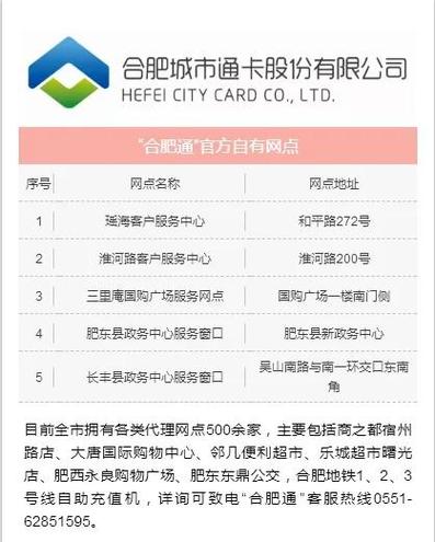 网上办学生公交卡审核多久