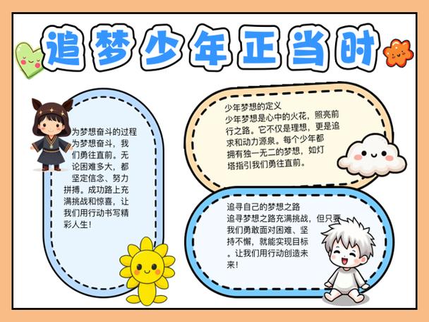 未来篇(13)人有梦