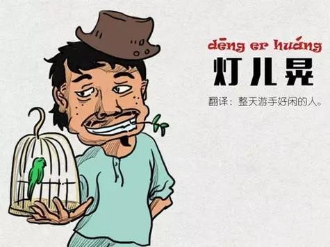 重庆话翻译器