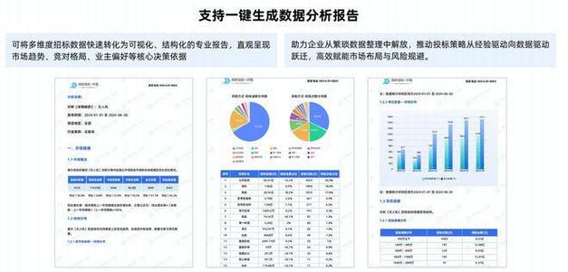 一键生成主城2026指令的四种方式