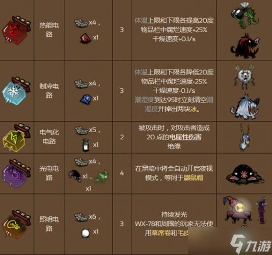 饥荒可以离线玩吗截图3