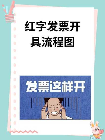 怎么修改红字属性