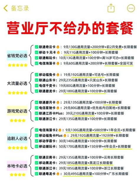 8元套餐包含的内容