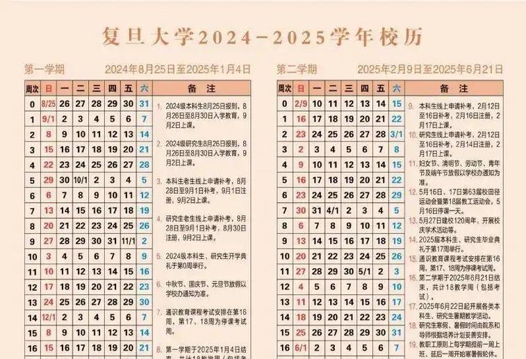 上半年大学开学时间