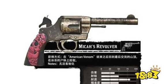荒野大镖客第四章白嫖的武器